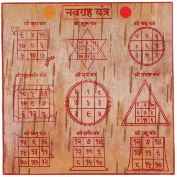 Navagrah Kawach